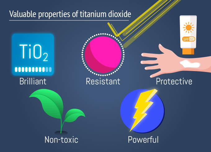 تیتان یا تیتانیوم دی اکساید چیست و چه کاربردهایی دارد؟
