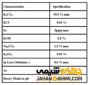 آنالیز کربنات پتاسیم