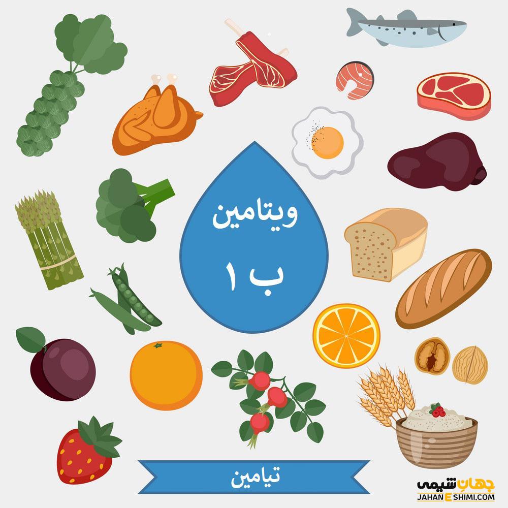 ویتامین ب1 چیست چه فوایدی دارد