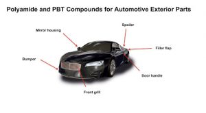 کارایی، ویژگی و قیمت خرید و فروش پی بی تی PBT