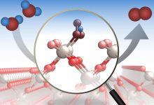 کاتالیزور شیمیایی چیست و چه نقشی در واکنش های شیمیایی دارد؟