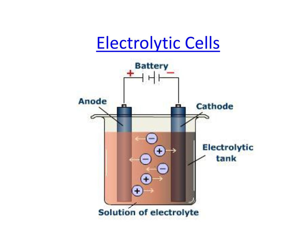 سلول الکترولیتی چیست و چه کاربردهایی دارد؟