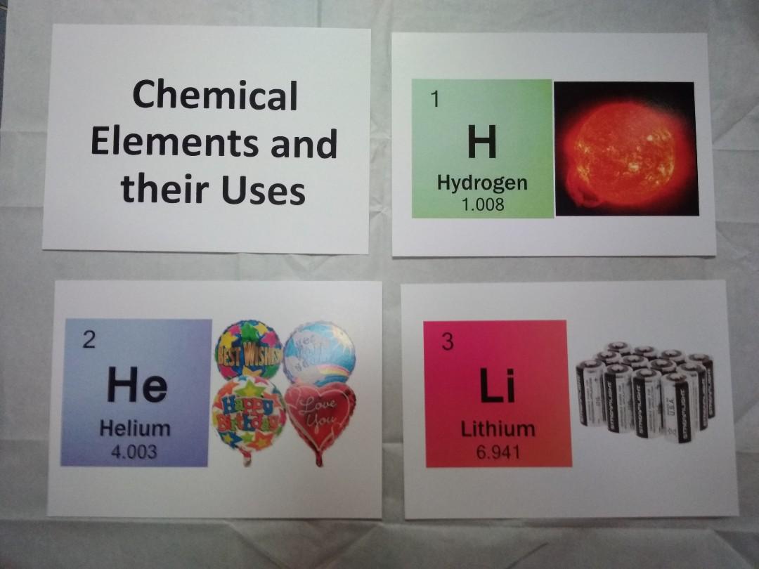 عنصر چیست و از ویژگی عناصر چه می دانید؟