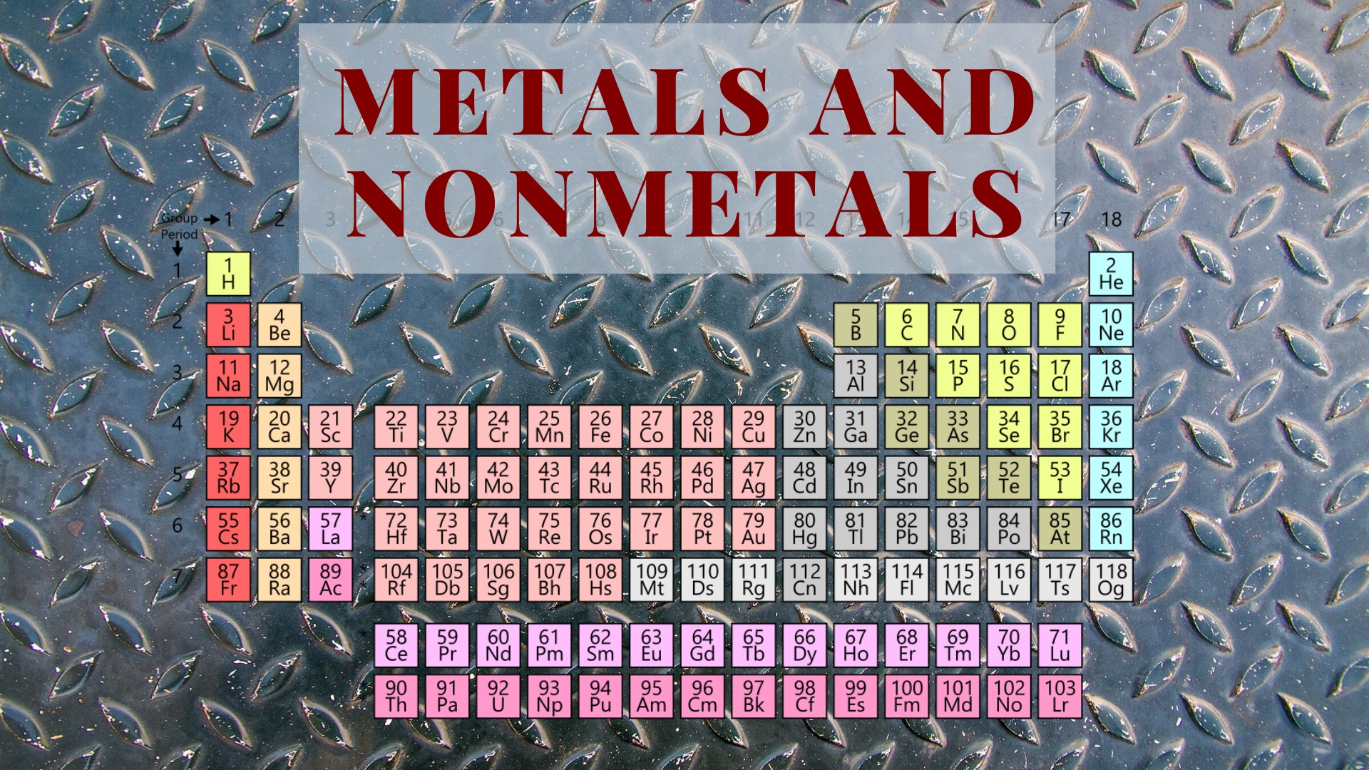 فلز و نافلز چیست و از شباهت و تفاوت آنها چه می دانید؟