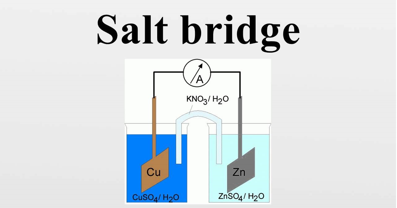 پل نمکی چیست و چه نقشی در الکتروشیمی دارد؟