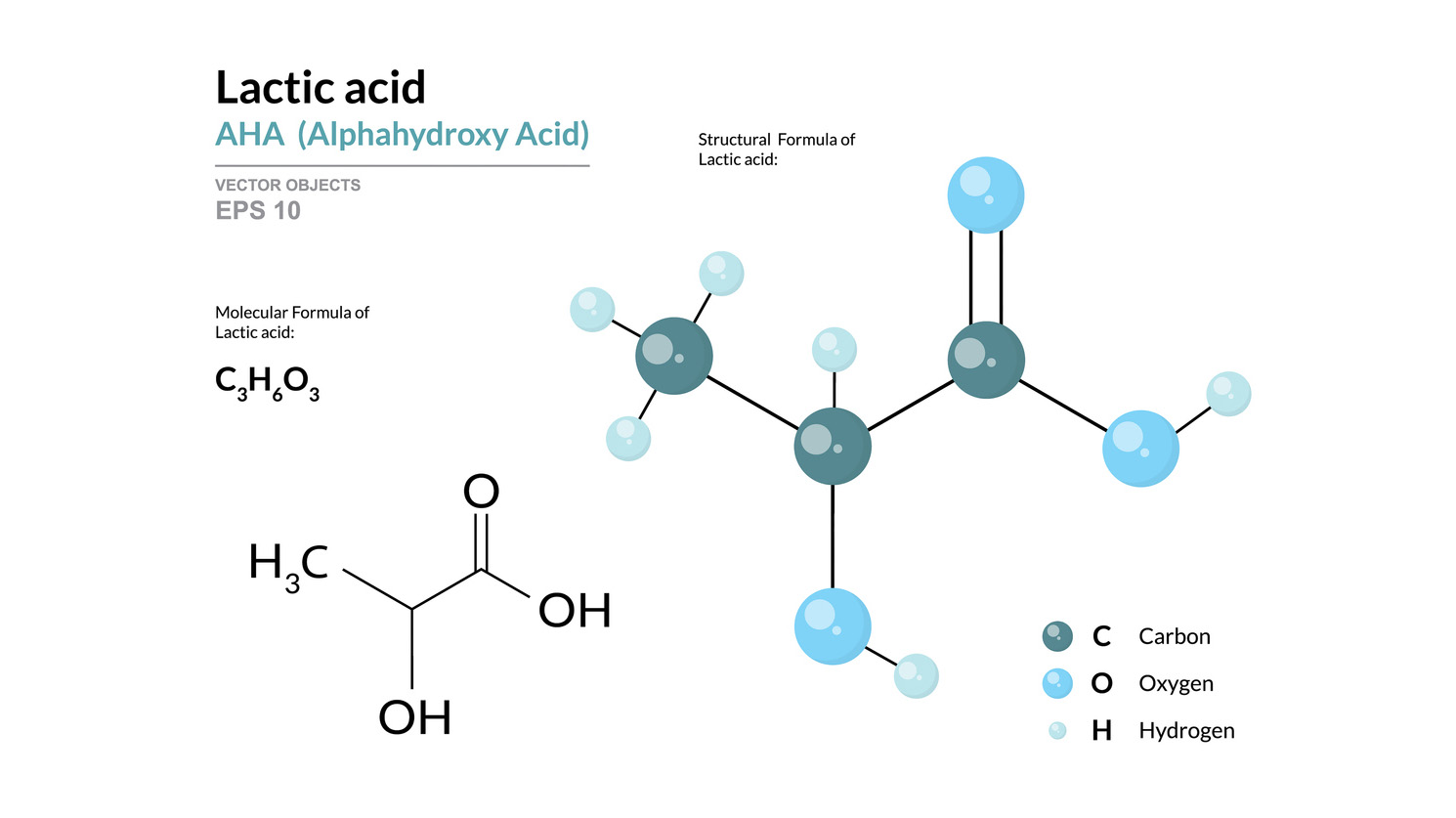 اسید لاکتیک چیست و در چه خوراکیهایی یافت می شود؟