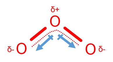 ساختار رزونانس و ممان دو قطبی مولکول قطبی اوزون