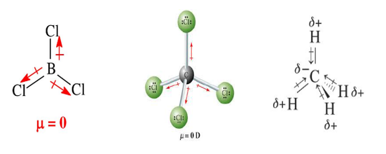 ساختار مولکول های CH4، CCl4 و BCl3