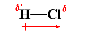 توزیع ابر الکترونی در یک پیوند کووالانس قطبی