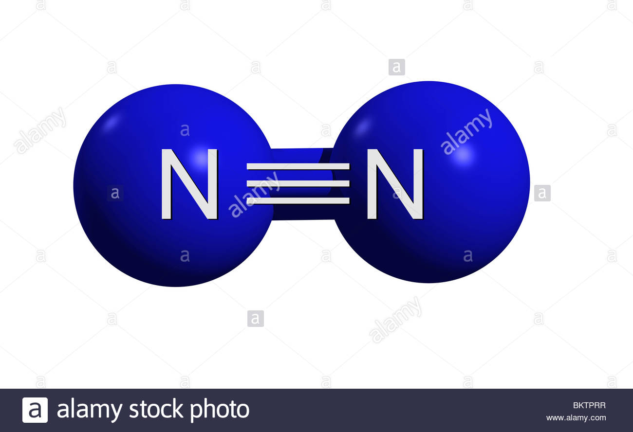 خواص نیتروژن در گروه 15 جدول تناوبی