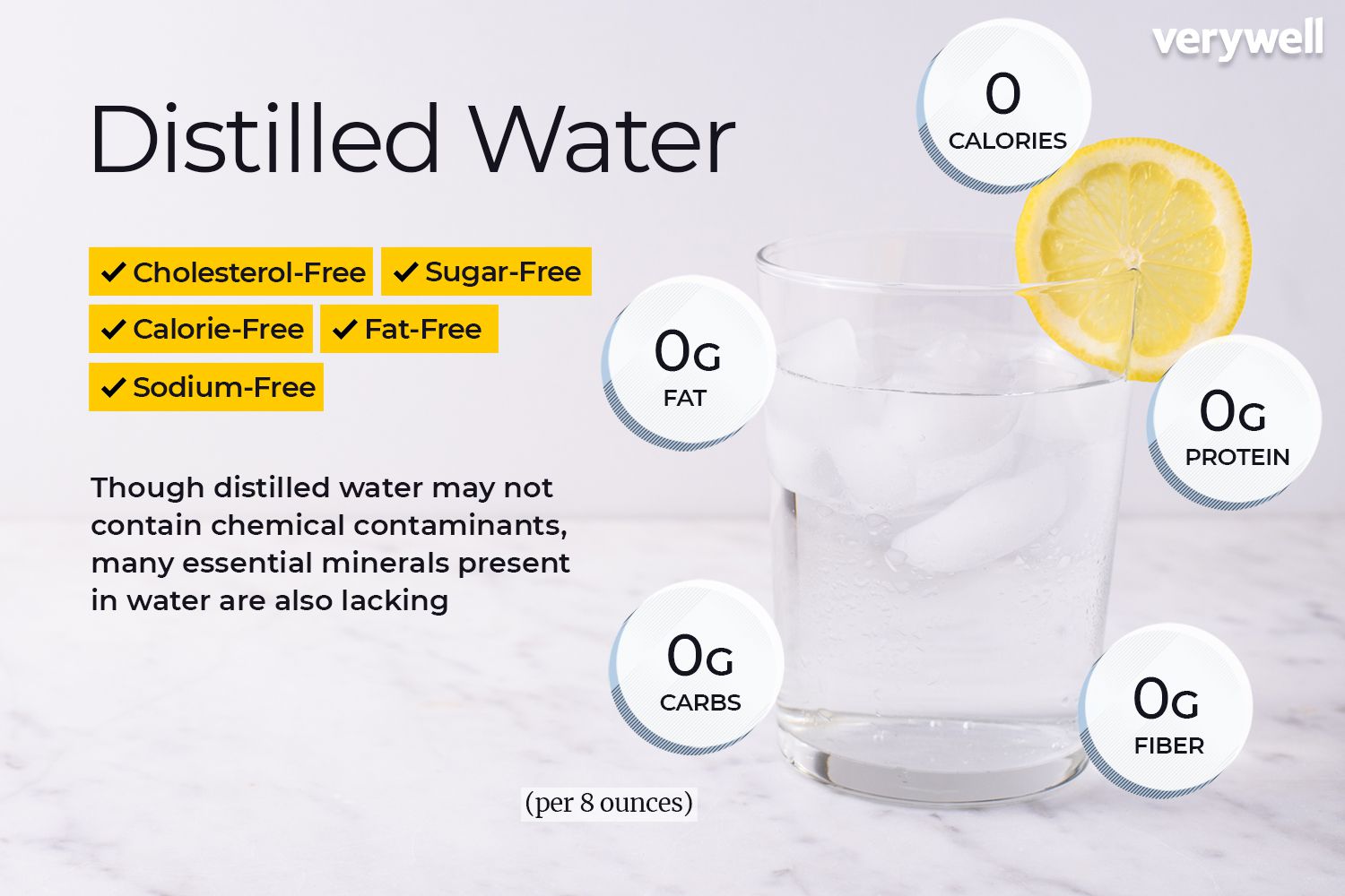 آب مقطر چیست و آیا نوشیدن آن برای سلامتی مفید است؟