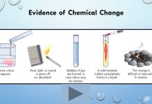 آشنایی با انواع تغییرات شیمیایی و روش انجام آنها