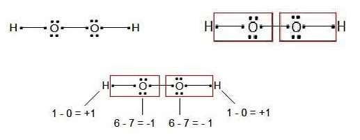 استفاده از ساختار الکترون - نقطه ای در هیدروژن پر اکسید