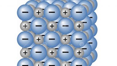 ترکیب یونی - ساختار و خواص