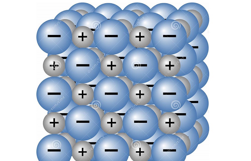 ترکیب یونی - ساختار و خواص