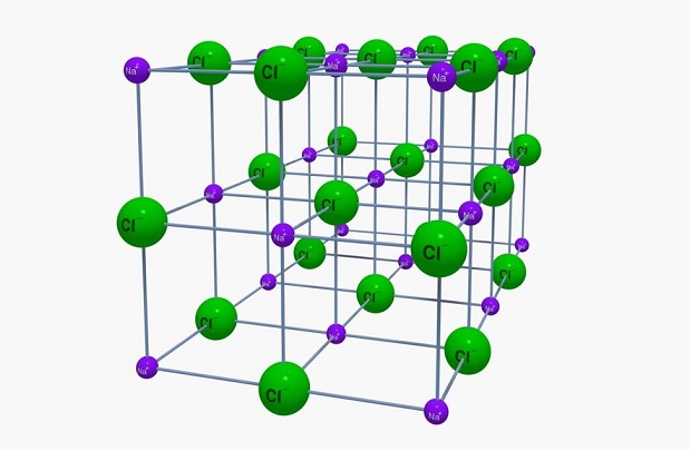 ساختار سدیم کلرید