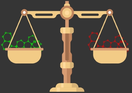 تعادل شیمیایی