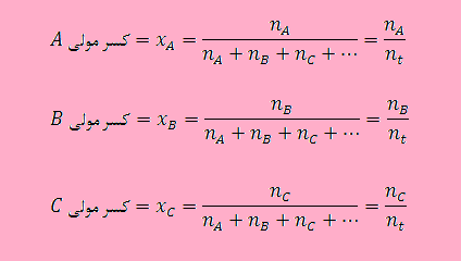 محاسبه کسر مولی مخلوطی از مواد