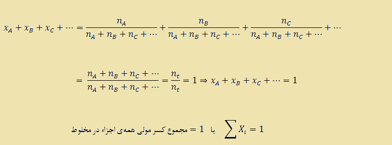 جمع کسر های مولی تمام اجزای موجود در یک محلول یا مخلوط همواره برابر با 1 می باشد