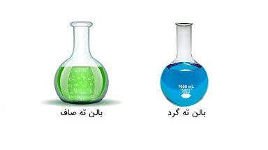 بالن ته گرد و بالن ته صاف