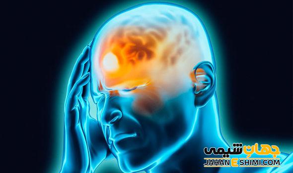 حمله میگرنی مزمن