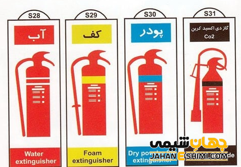 خاموش کننده های حریق