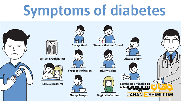 علایم ابتلا به دیابت