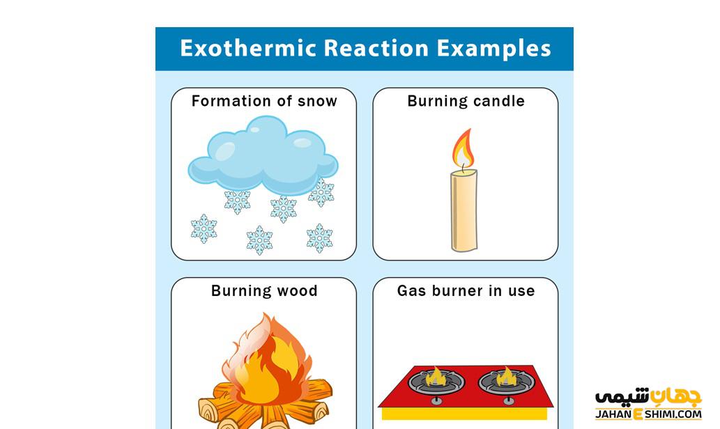 مثال هایی از واکنش گرماده