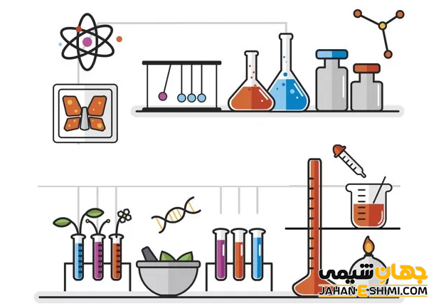علم شیمی