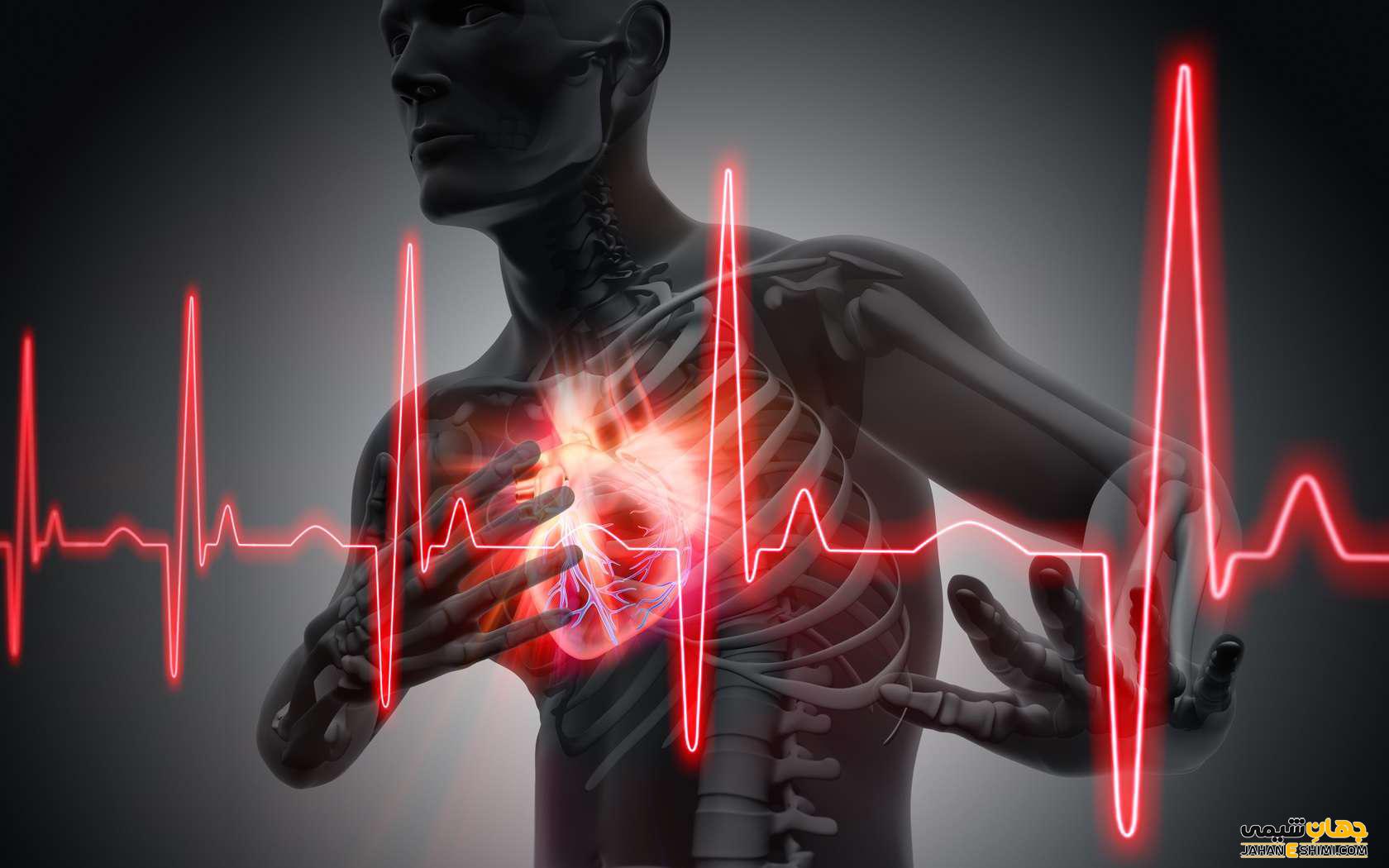 سکته قلبی چگونه رخ می دهد و عوامل خطر آن کدامند؟