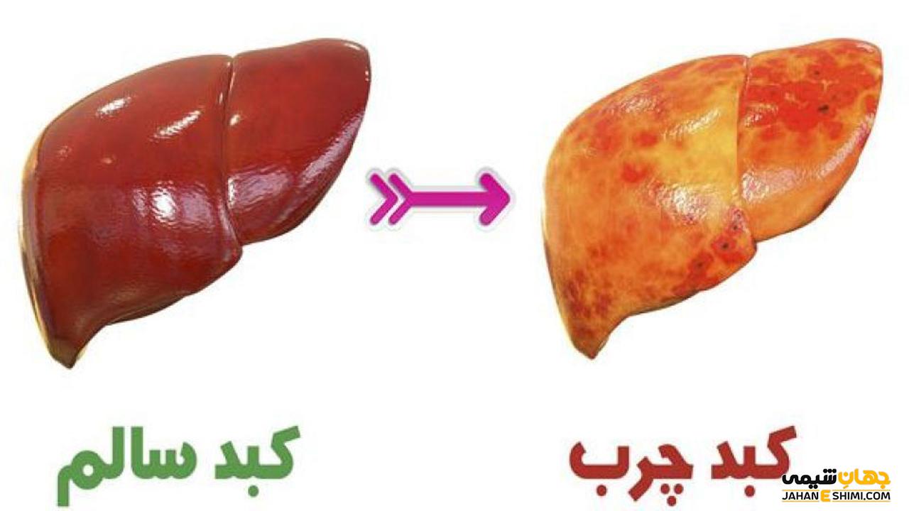 عرق گیاهی ریحان و خواص شگفت انگیز آن برای سلامتی