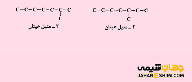 ایزومر های اسکلتی