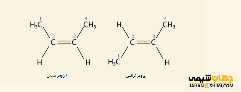 ایزومر هندسی