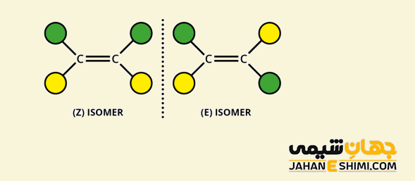 ایزومرهای Z و E