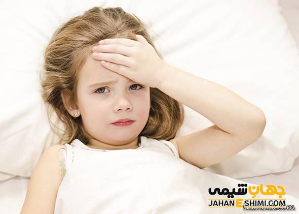 عرق گیاهی اکالیپتوس و کاربرد و خرید و فروش آن