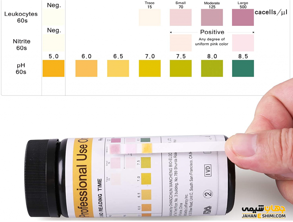 کاربرد نوار ادراری چیست ؟ انواع و قیمت خرید و فروش آن | جهان شیمی فیزیک