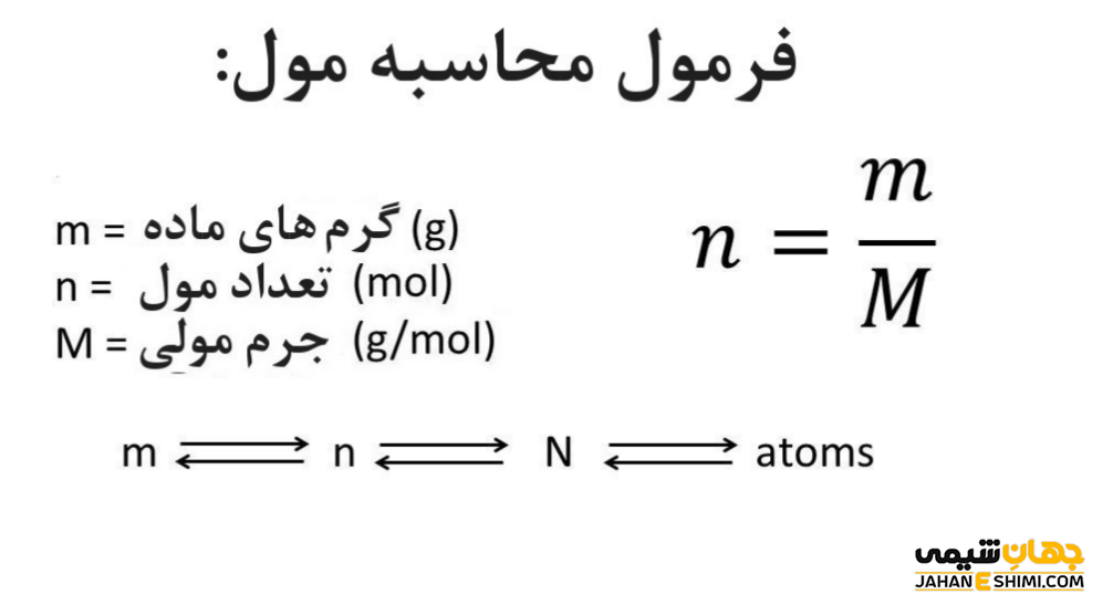 محاسبه مول