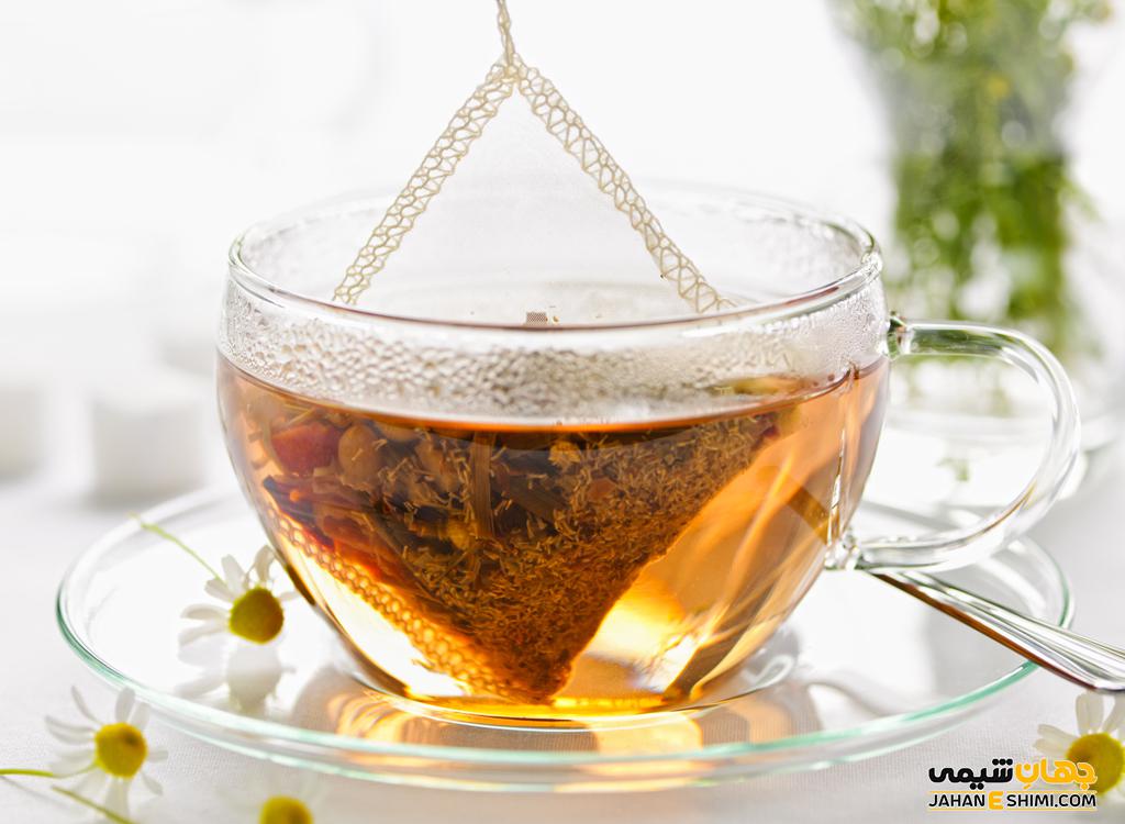 از فواید و خواص دمنوش گیاهی چاقی چه می دانید؟
