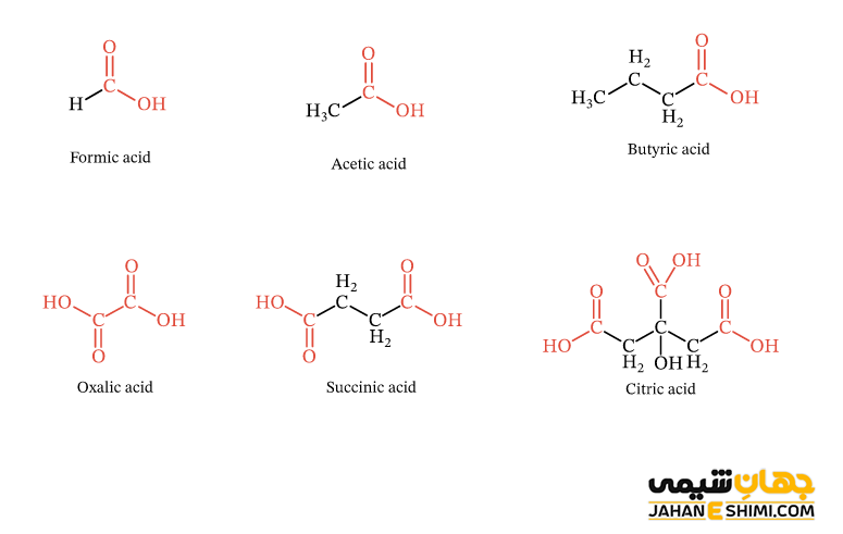 انواع اسید های آلی