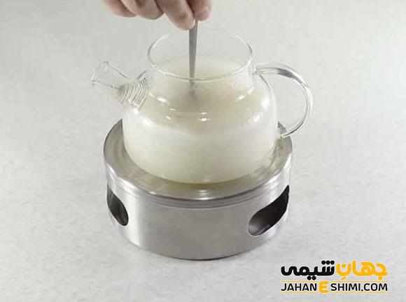 قیمت خرید و فروش دمنوش گیاهی کندر چگونه است ؟