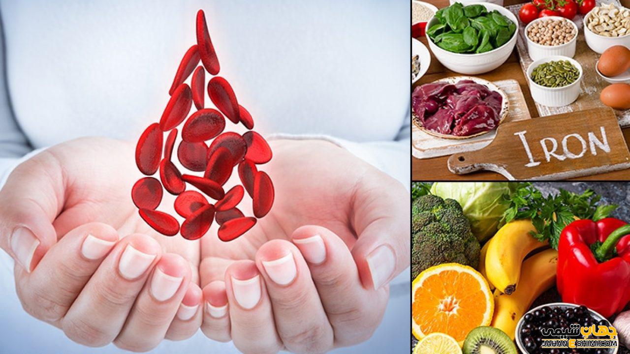 روش تعیین و ارزش تشخیصی هموگلوبین بالا و پایین و نرمال