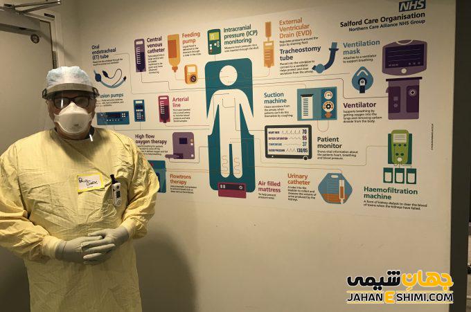 علائم و روش های پیشگیری از عفونت خون در اثر کرونا