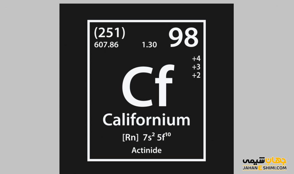 عنصر کالیفرنیوم چیست ؟ کاربرد عنصر کالیفرنیوم