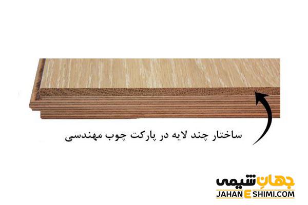 پارکت مهندسی چیست و چه ویژگی و کاربردی دارد؟