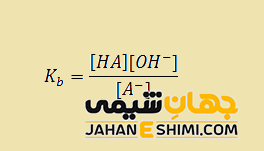 ثابت تفکیک باز