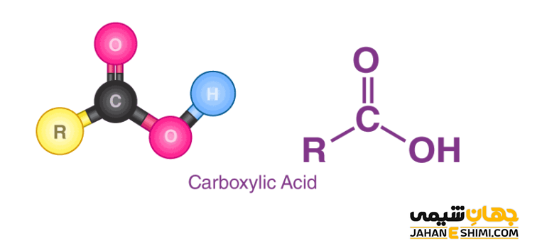 کربوکسیلیک اسید چیست ؟ درباره آن چه می دانید ؟