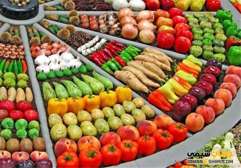 تیرامین چیست؟ لیست انواع موادغذایی حاوی تیرامین
