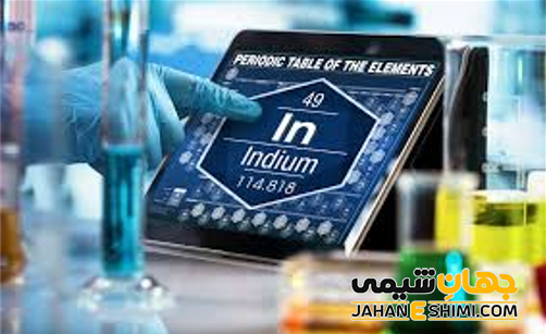 خطرات ایندیم