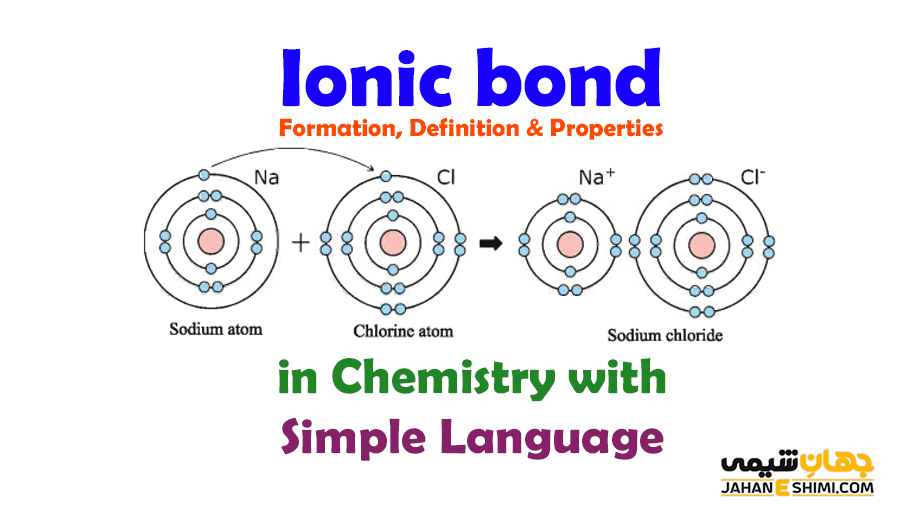 یون چیست و یونها چگونه تشکیل می شوند؟