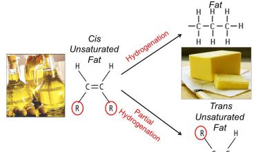 روغن هیدروژنه چیست و از فواید و مضرات آن چیست؟